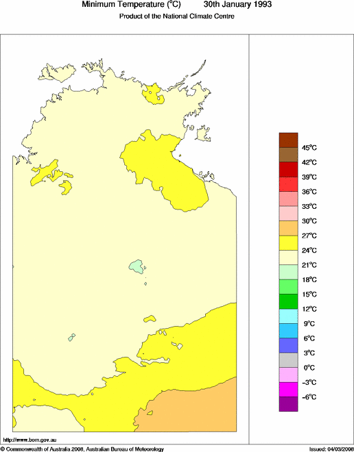 Daily minimum temperature for Northern Territory