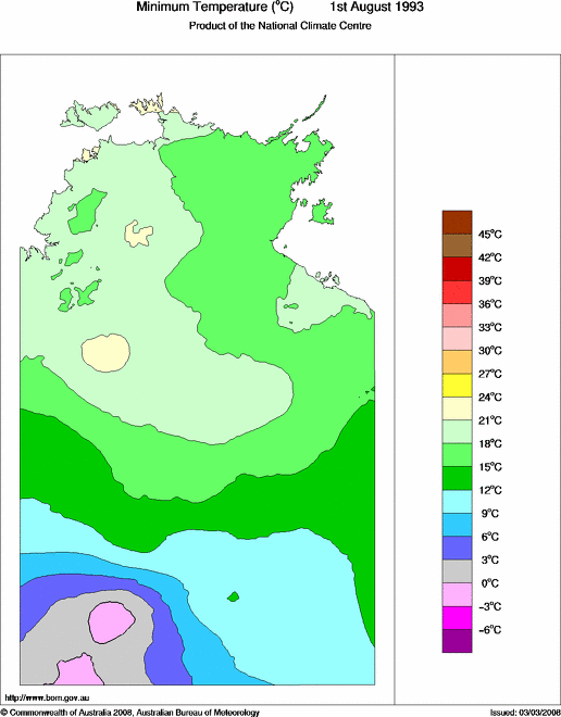 Daily minimum temperature for Northern Territory