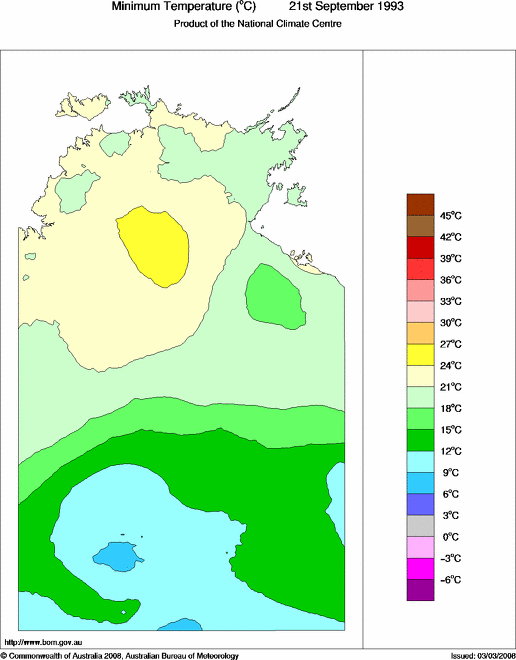 Daily minimum temperature for Northern Territory