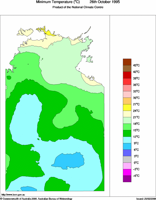 Daily minimum temperature for Northern Territory