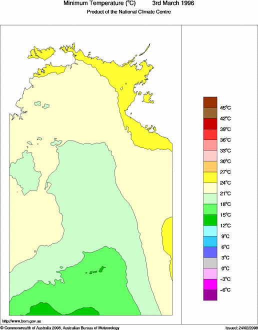 Daily minimum temperature for Northern Territory
