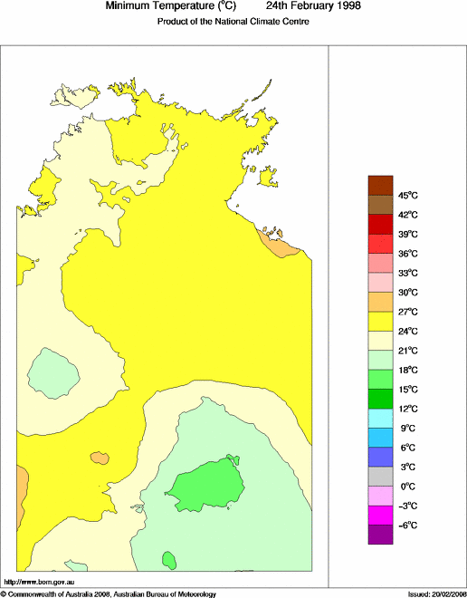 Daily minimum temperature for Northern Territory