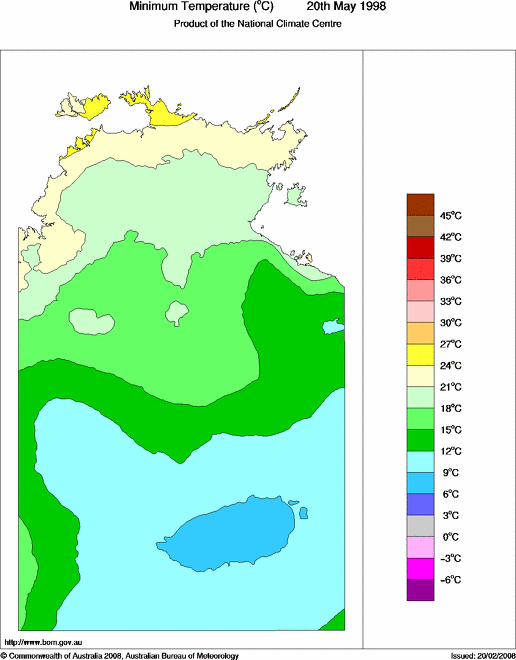 Daily minimum temperature for Northern Territory