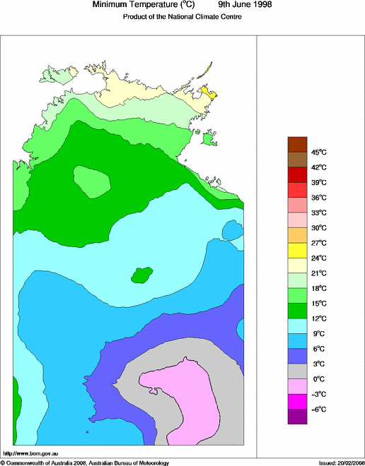 Daily minimum temperature for Northern Territory