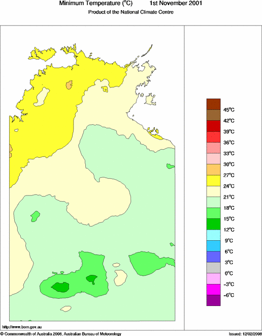 Daily minimum temperature for Northern Territory