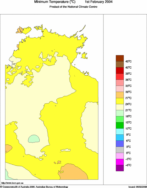 Daily minimum temperature for Northern Territory