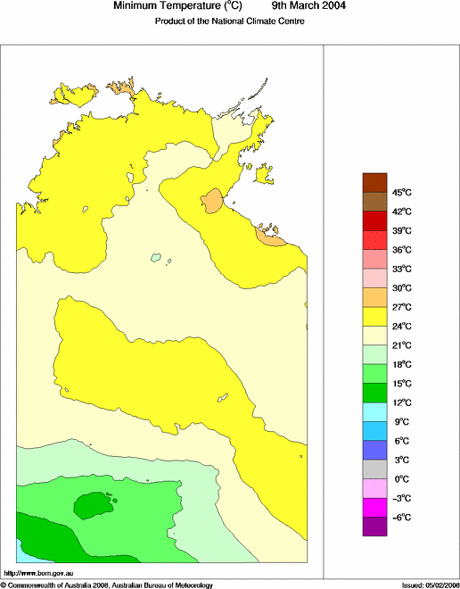 Daily minimum temperature for Northern Territory