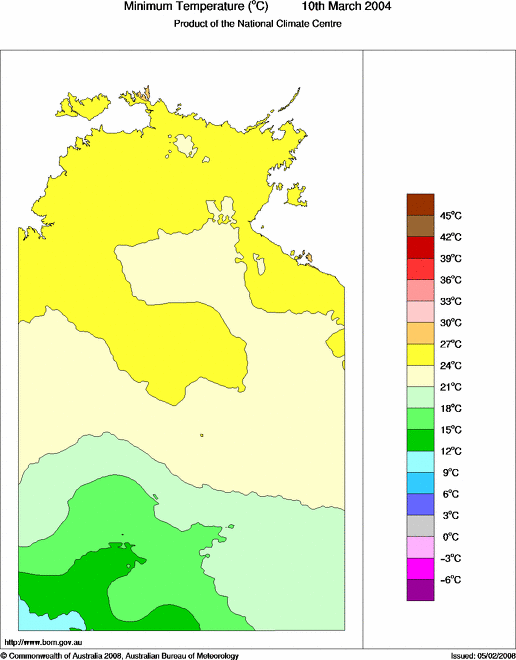 Daily minimum temperature for Northern Territory