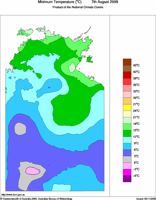 Daily minimum temperature for Northern Territory