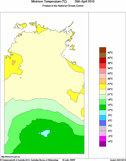 Daily minimum temperature for Northern Territory