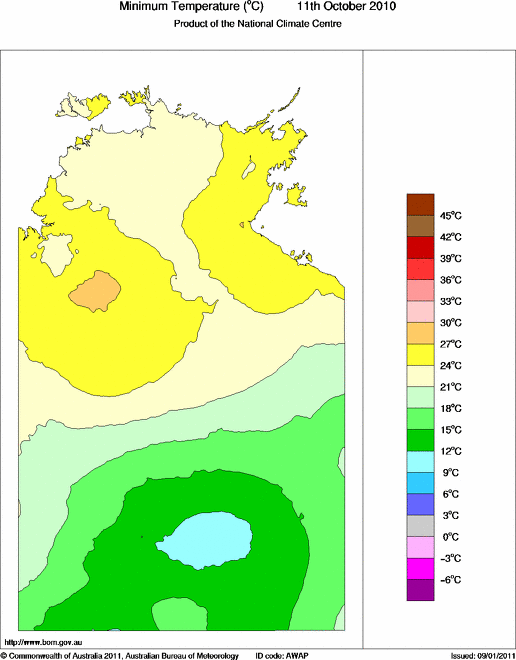 Daily minimum temperature for Northern Territory