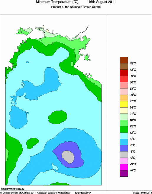 Daily minimum temperature for Northern Territory