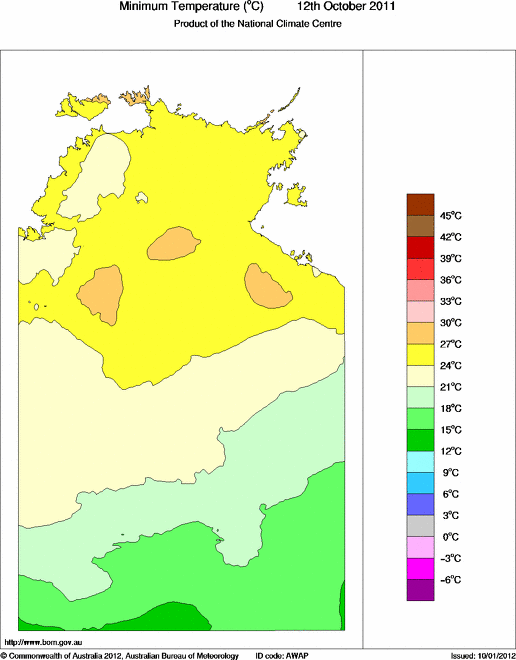 Daily minimum temperature for Northern Territory