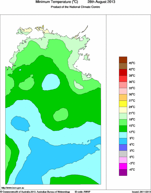 Daily minimum temperature for Northern Territory