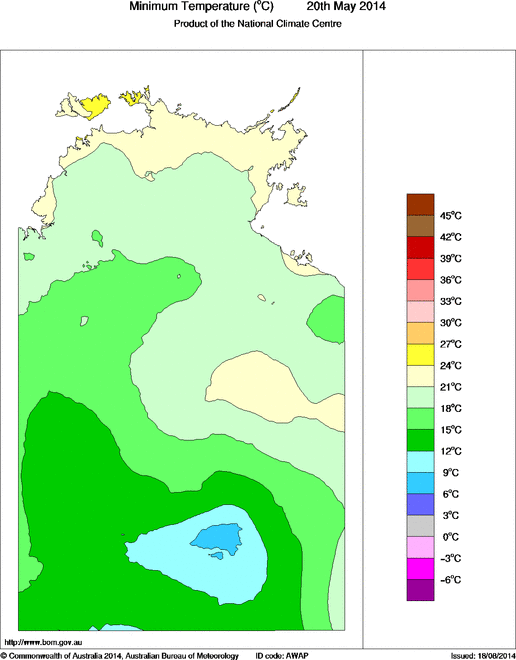 Daily minimum temperature for Northern Territory