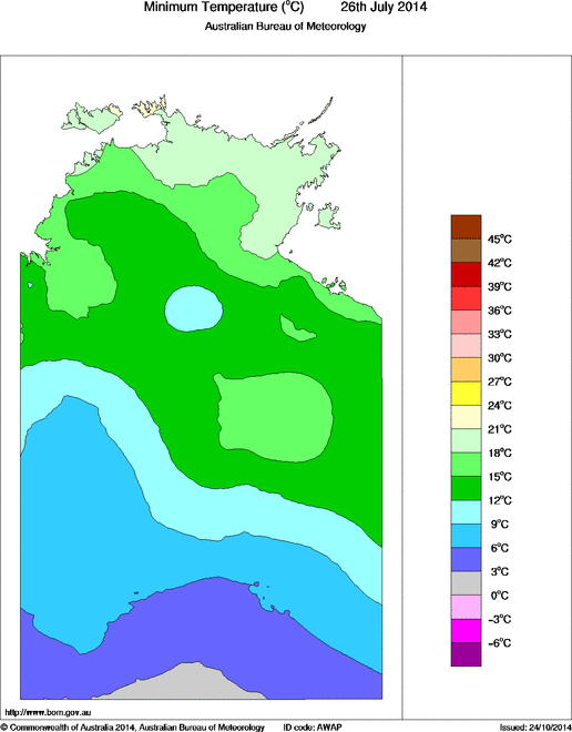 Daily minimum temperature for Northern Territory