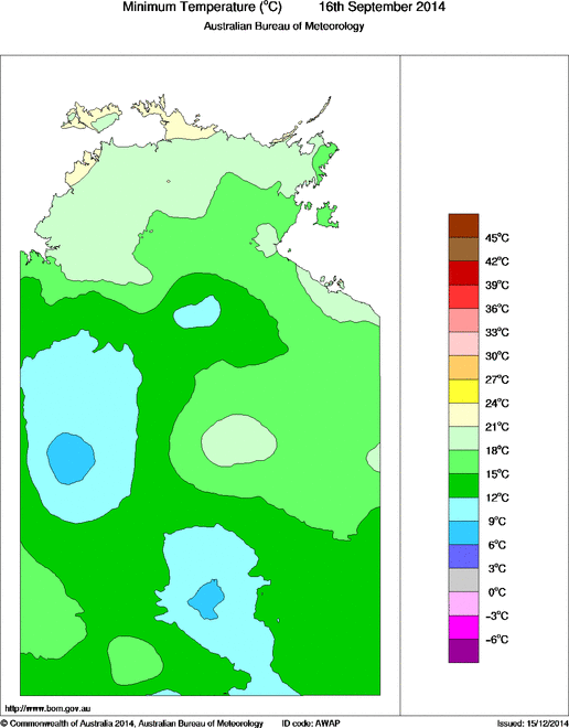 Daily minimum temperature for Northern Territory