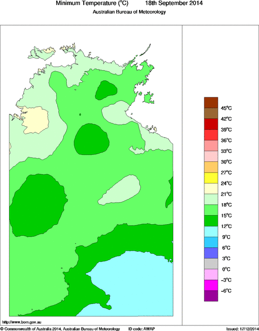 Daily minimum temperature for Northern Territory