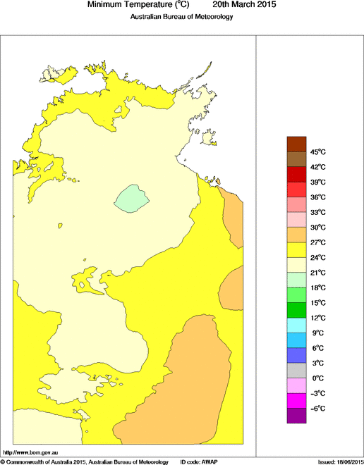 Daily minimum temperature for Northern Territory
