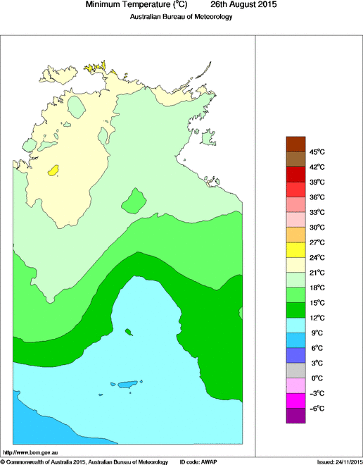 Daily minimum temperature for Northern Territory