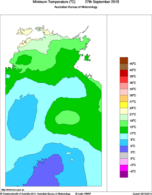 Daily minimum temperature for Northern Territory