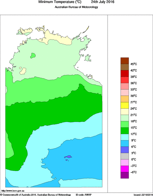 Daily minimum temperature for Northern Territory
