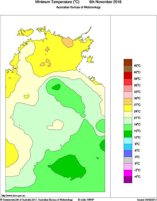Daily minimum temperature for Northern Territory