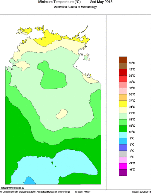 Daily minimum temperature for Northern Territory