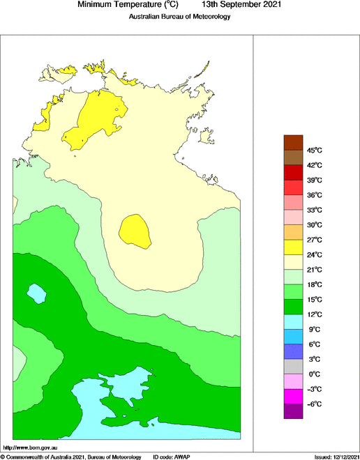 Daily minimum temperature for Northern Territory