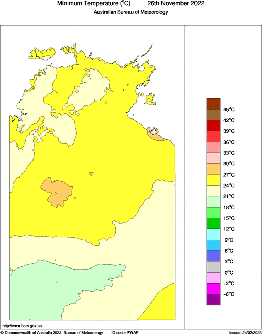 Daily minimum temperature for Northern Territory