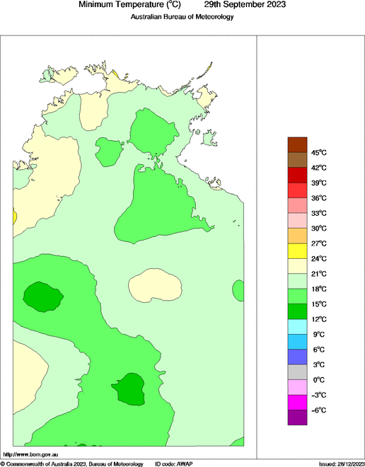 Daily minimum temperature for Northern Territory