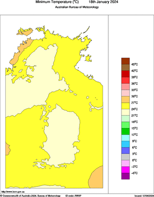 Daily minimum temperature for Northern Territory