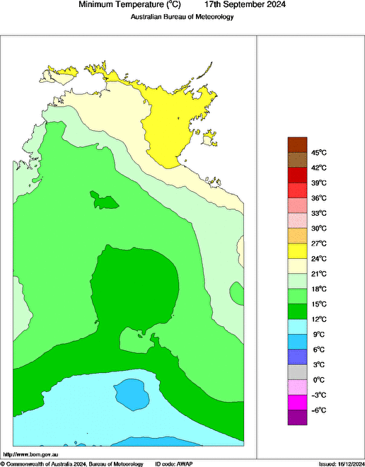 Daily minimum temperature for Northern Territory