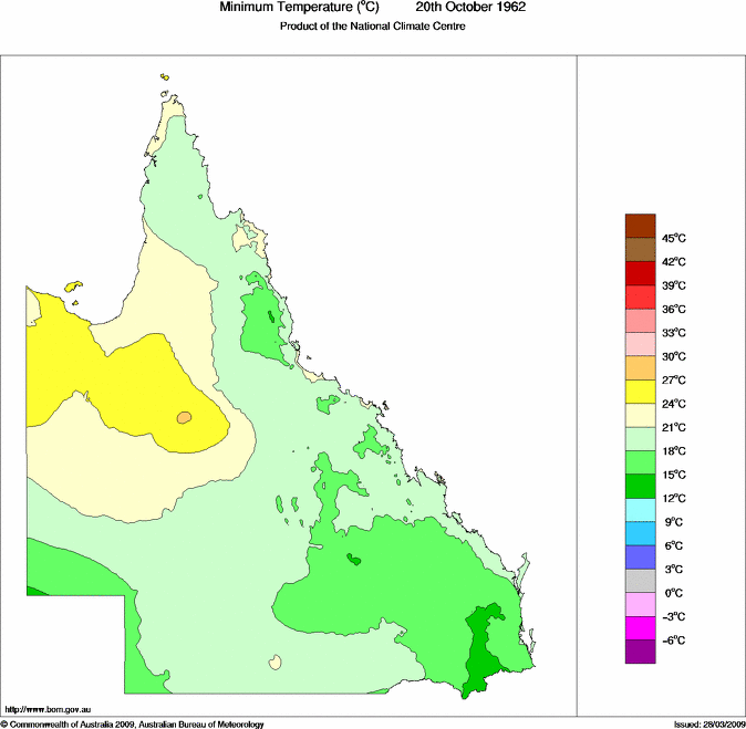 Daily minimum temperature for Queensland