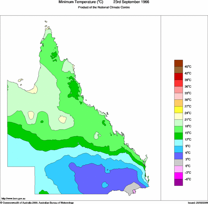 Daily minimum temperature for Queensland