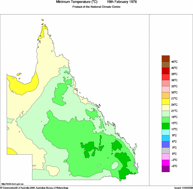 Daily minimum temperature for Queensland