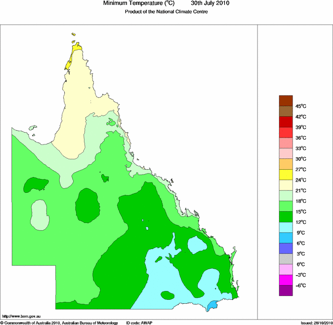 Daily minimum temperature for Queensland