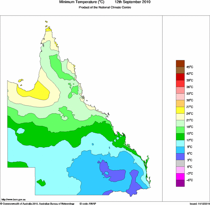 Daily minimum temperature for Queensland
