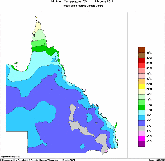 Daily minimum temperature for Queensland