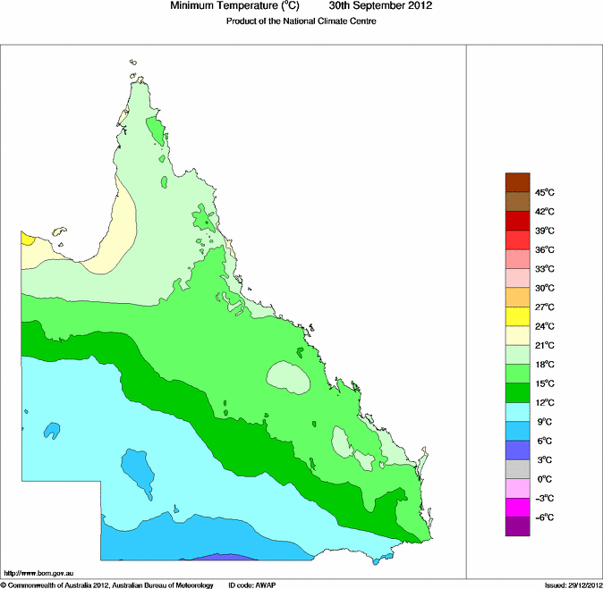 Daily minimum temperature for Queensland