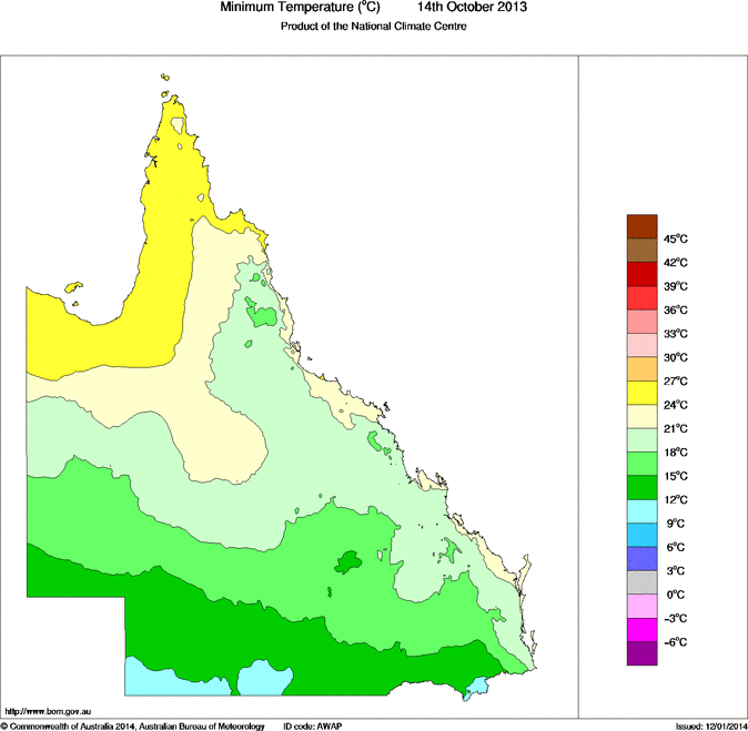Daily minimum temperature for Queensland