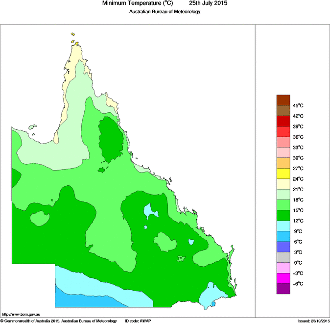 Daily minimum temperature for Queensland