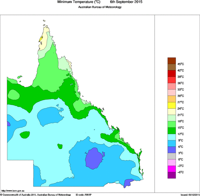 Daily minimum temperature for Queensland