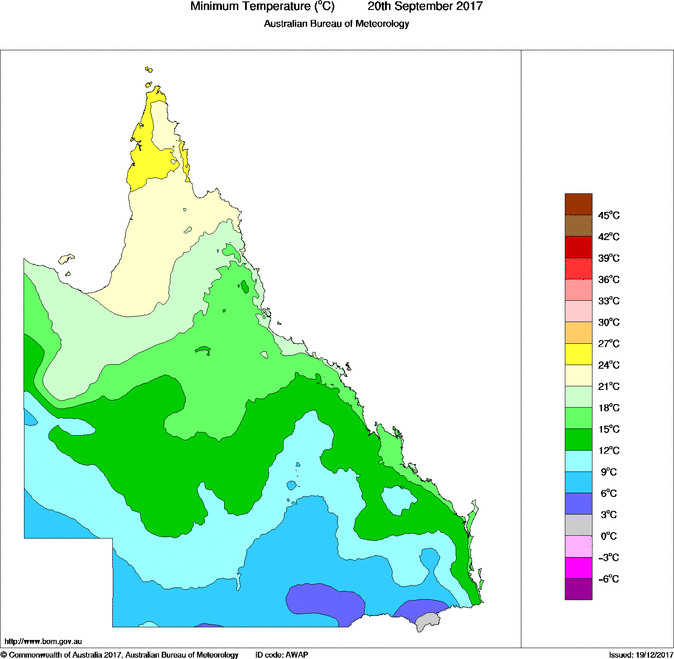 Daily minimum temperature for Queensland