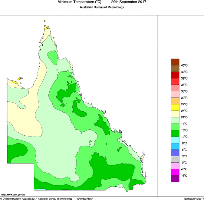 Daily minimum temperature for Queensland