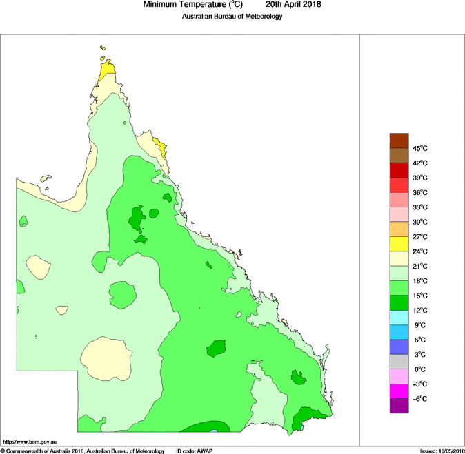 Daily minimum temperature for Queensland