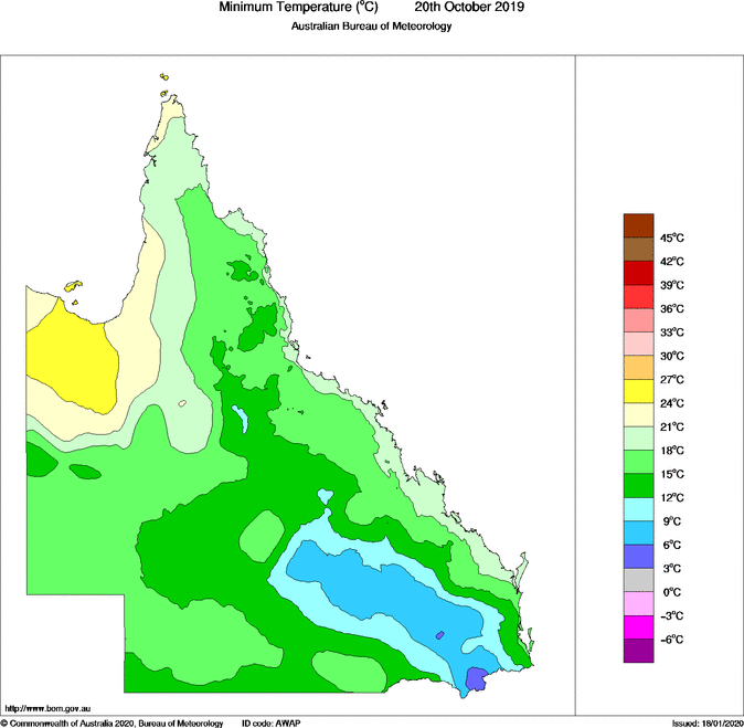 Daily minimum temperature for Queensland
