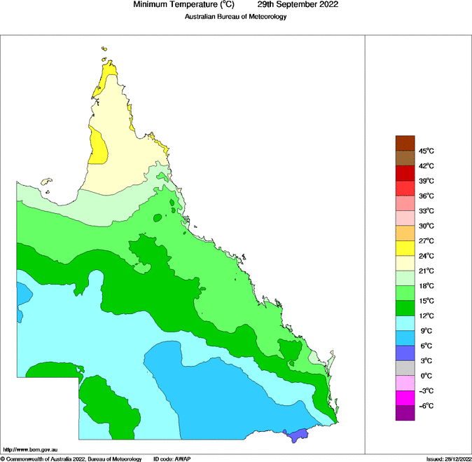 Daily minimum temperature for Queensland
