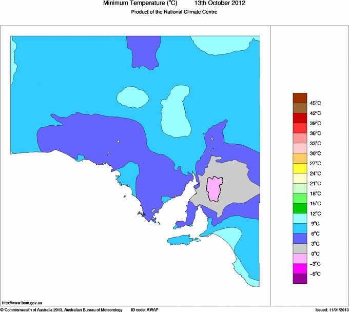 Daily minimum temperature for South Australia