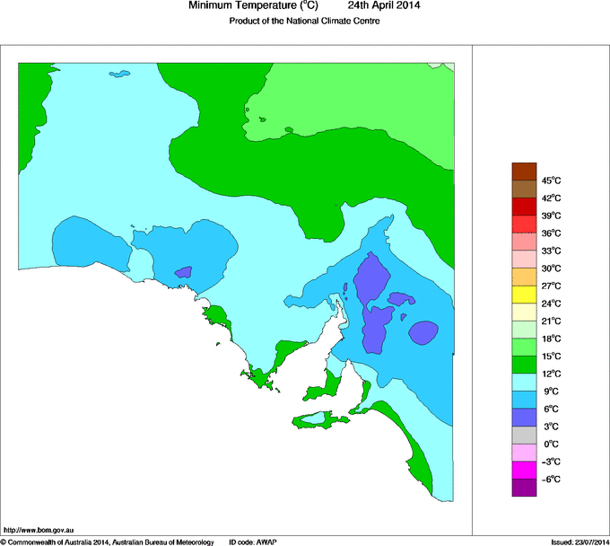 Daily minimum temperature for South Australia